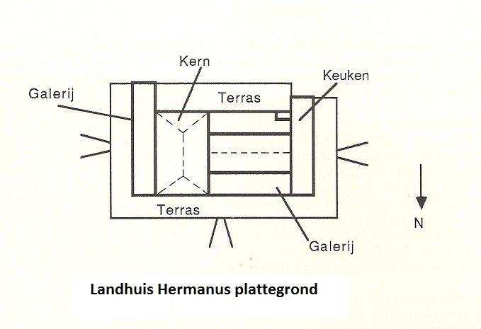 03. Hermanus plattegrond
